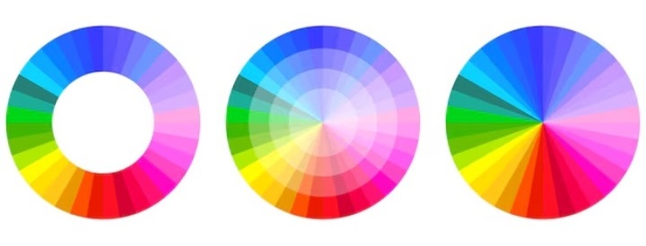 Color Coordination in Design | Suad Al-Saati